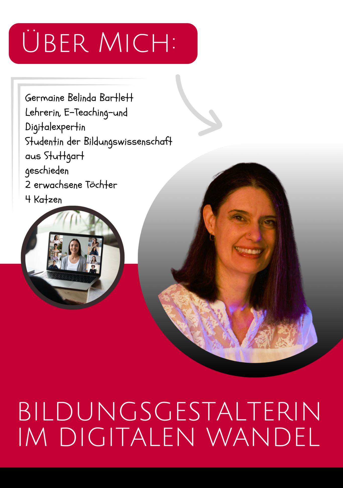 Informationsgrafik zu Bildungsgestalterin im Wandel mit Dozentin Germaine B. Bartlett und persönlichen Informationen über sie