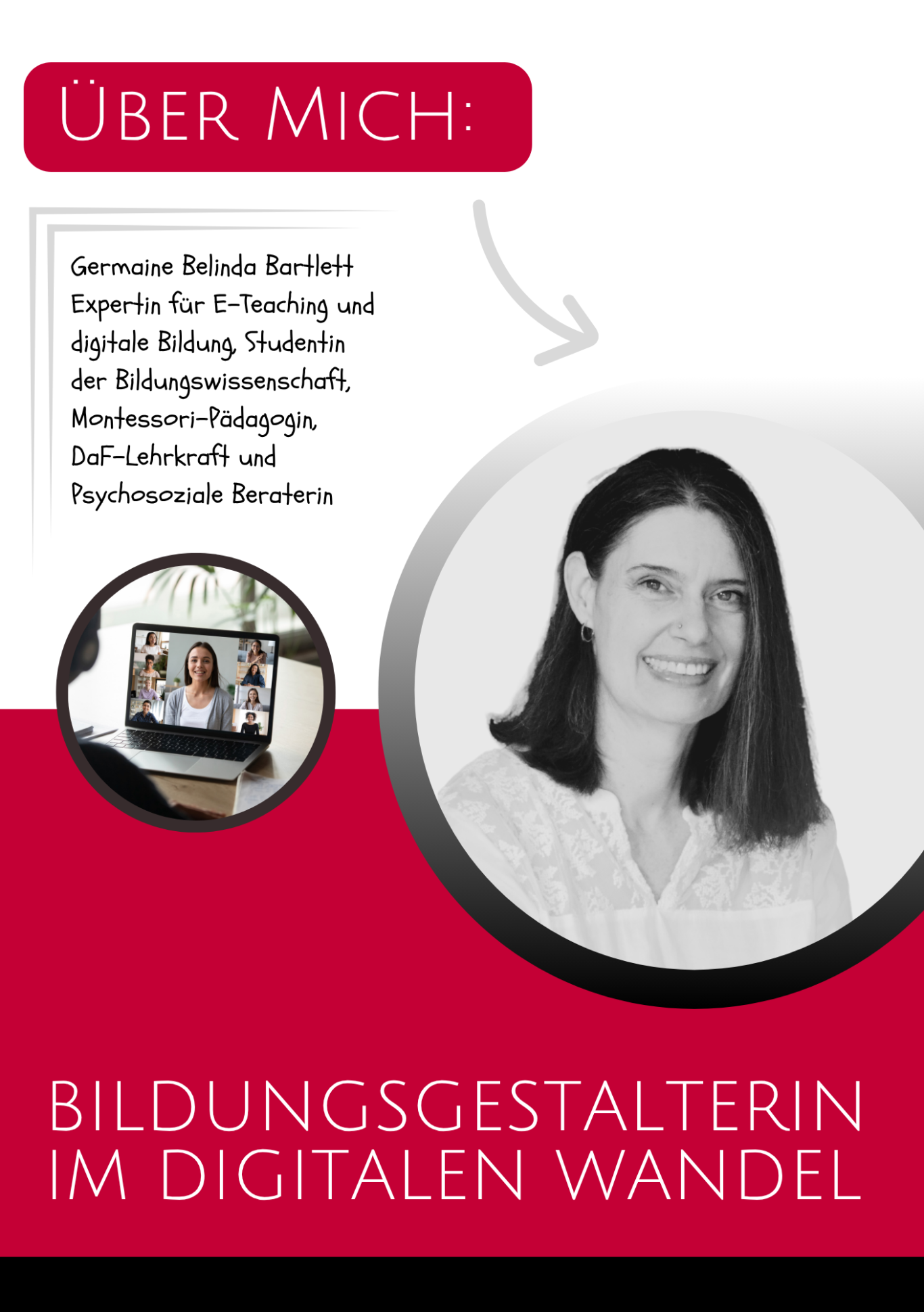 Informationsgrafik zu Bildungsgestalterin im Wandel mit Dozentin Germaine B. Bartlett und persönlichen Informationen über sie